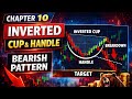 #chapter10 Inverted Cup with Handle Pattern Explained in #english || #learnchartpattern #pattern