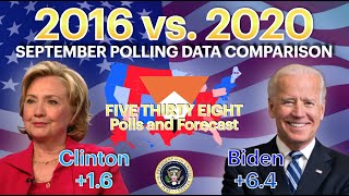 2016 September Polls vs. 2020 September Polls | 2020 Presidential Election Analysis