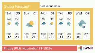 Weather in Columbus Ohio - Friday, Nov 29, 2024