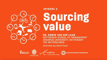 CircularX 2015 2.2 int Erwin 1