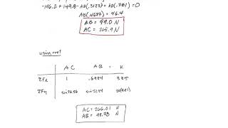 3-3e Use of Solver