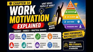 🎓 Work Motivation Explained | Maslow, Herzberg, ERG & Expectancy Theory (Chapter 14)