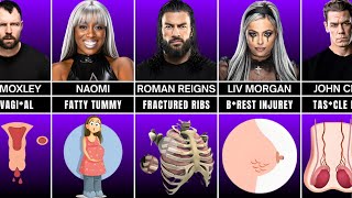 Wwe & Aew Injured Superstars Latest Updates And Return Dates Wrestlinginc