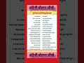 अंग्रेजी में बाते करे ✍️| Daily use English Sentences | English Speaking Practice #shorts #viral