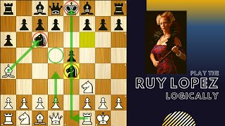 How To Play The RUY LOPEZ Logically (like Capablanca)
