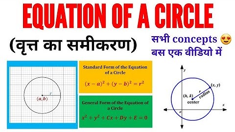 Equations of Circle | Coordinate Geometry for SSC & Railway exams by Rohit Tripathi