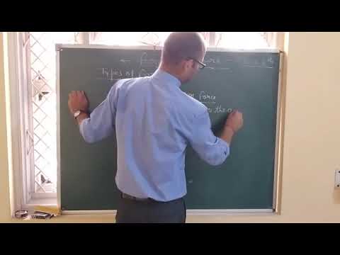 Class 8 Physics Chapter 1 Force and Pressure Part 1 - YouTube