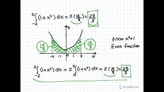 UVic Math 101 tutor+VIU Math 101 tutor U-Substitution method 14 Video 46