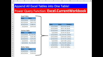 Excel Magic Trick 1330: Append All Excel Tables in Current Workbook: Power Query (Get & Transform)