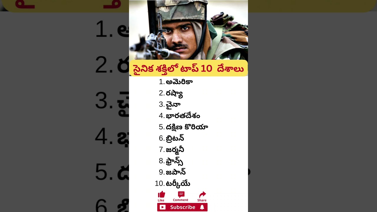 సైనిక శక్తి: టాప్ 10 దేశాలు! 🇮🇳 ఇండియా ర్యాంక్ ఎంతో తెలుసా? | 