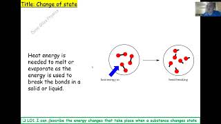 Change of state, IGCSE Cambridge Physics (0625) for CIE, P2, Thermal Physics