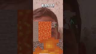 21 De Outubro De 2025