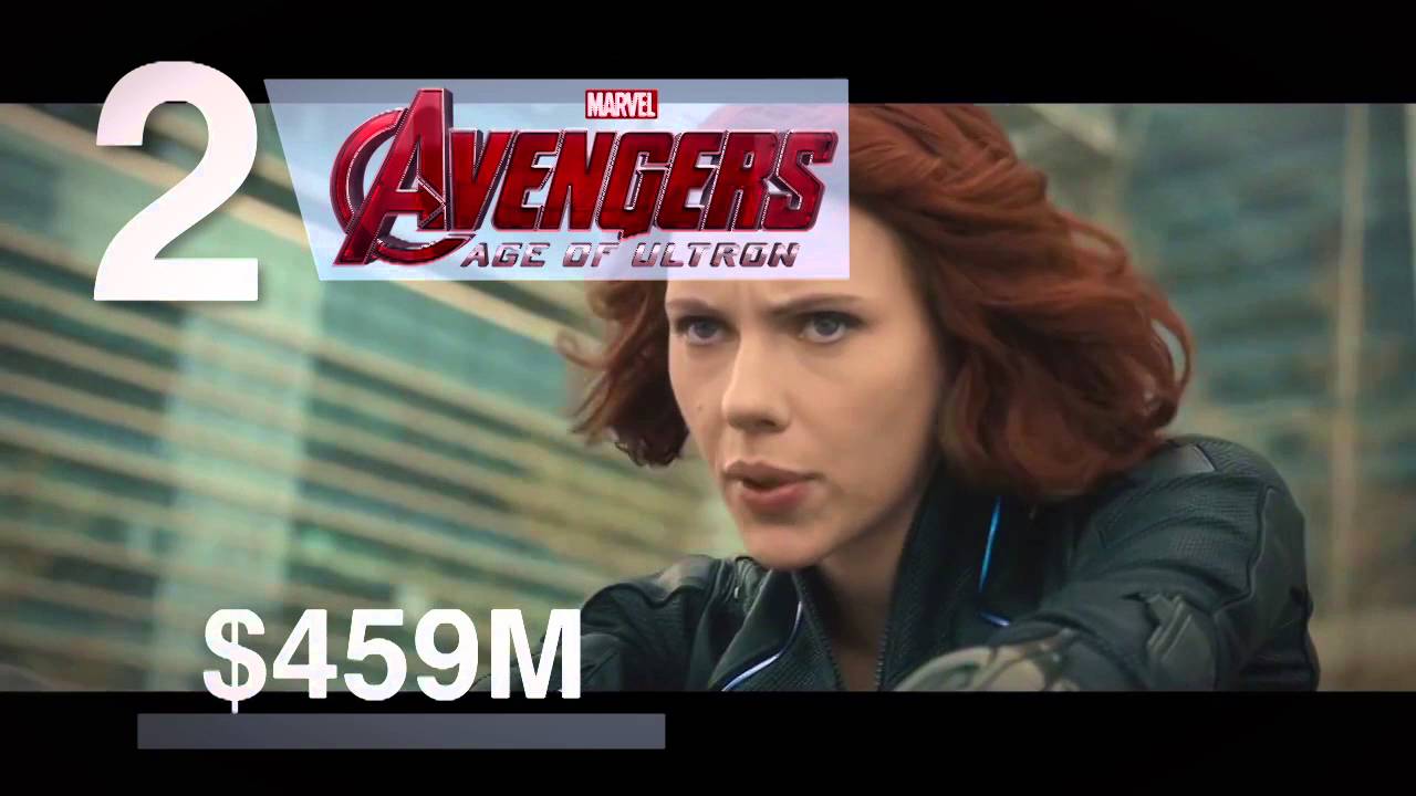 U.S. Movie Studios Celebrate This Year’s Top Box Office Hits