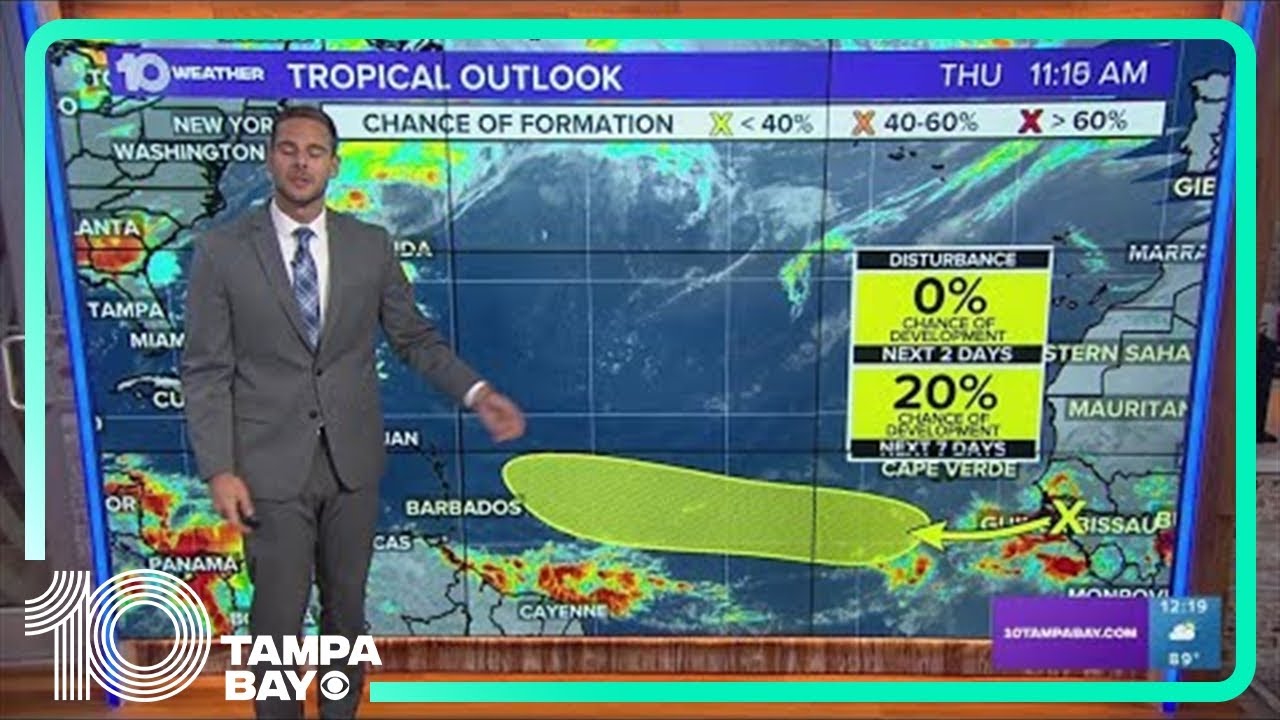 Tracking the Tropics: Early-season tropical wave could develop in the ...
