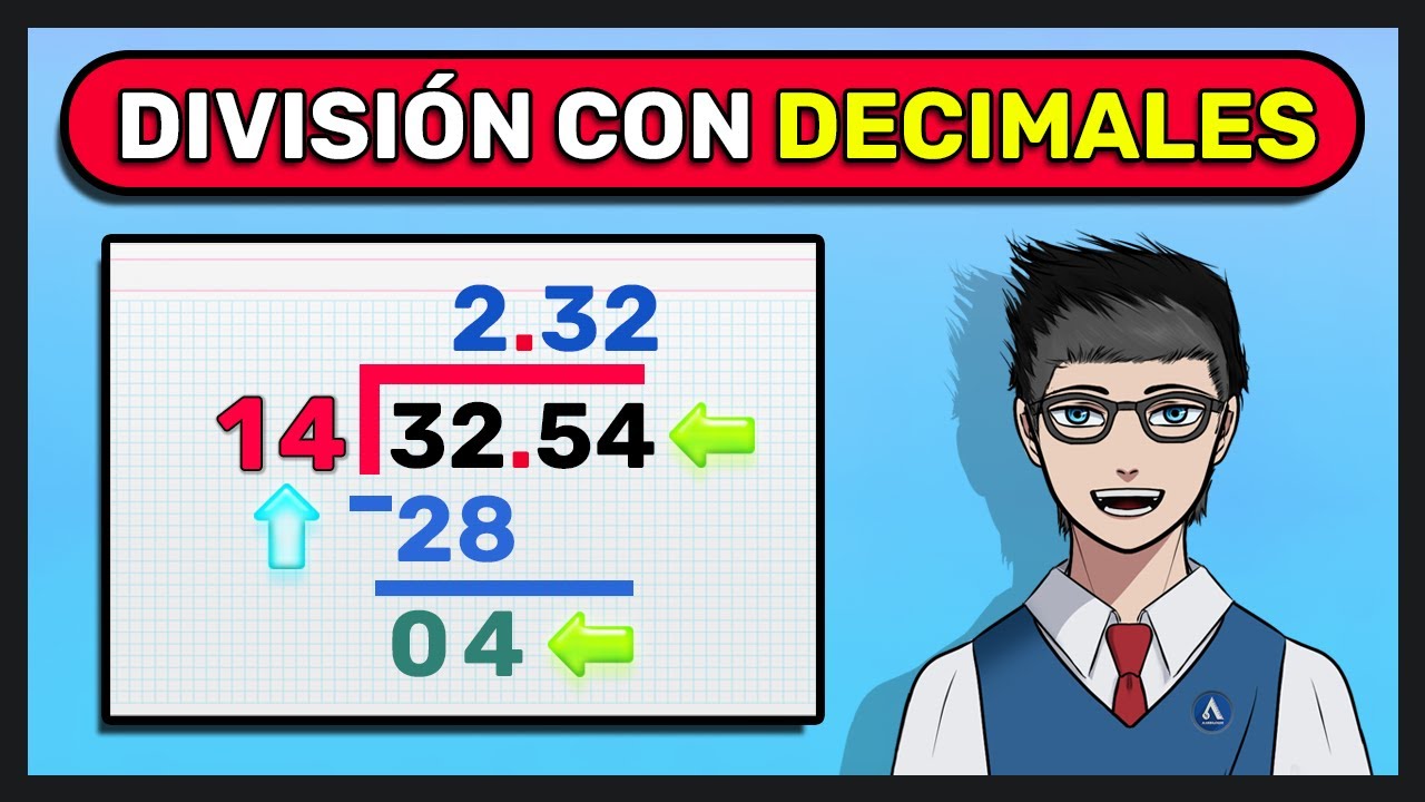 DIVISIÓN con PUNTO DECIMAL ADENTRO | DIVISIÓN con DECIMALES (Adentro