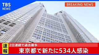 【速報】東京都で新たに５３４人のコロナ感染確認　２日連続で過去最多
