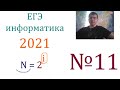 ЕГЭ по информатике 2021 - Задание 11 (Количество информации)