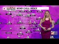 Valley news live weather at 1000pm sunday january 7th   clipped version