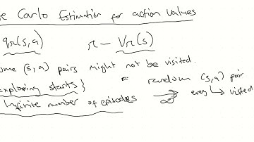 Reinforcement Learning - Lecture 10 (Monte Carlo Control with Exploring Starts)