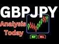 GBPJPY Analysis Today | GBP JPY Analysis Today | GBP/JPY Analysis Today