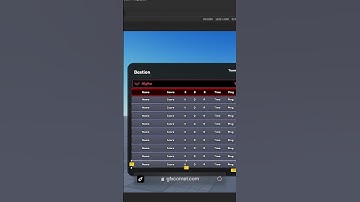 i designed a responsive leaderboards ui in roblox studio..