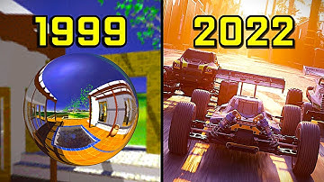 Evolution of NVIDIA Tech Demos 1999-2022 w/ Facts