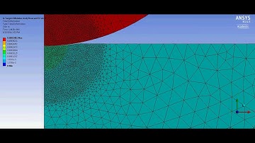 ANSYS Explicit Nonlinear FEA: Sphere Plate Repeated Impact