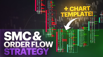 SMC & Order Flow Trading Strategy