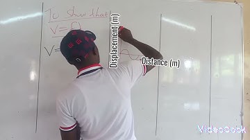 To show that V=fλ.Derivation of wave equation.Relationship between velocity,frequency and wavelength