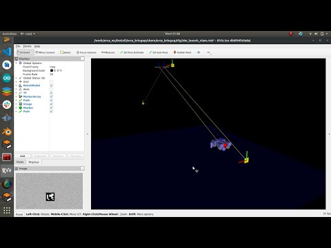 BlueROV2 : Fiducial VLAM with Blue Robotics BlueROV in ROS2