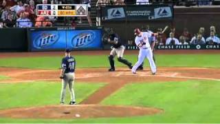 2009/07/08 Gaudin's seven K's