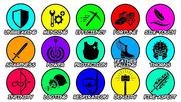 Every Minecraft Enchantment Explained in 23 Minutes