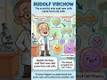 VIRCHOW Showed Us! How New Cells Form🌱🔬 #education #shorts