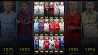 The best player born in each year since 1985 ⏱️🌟