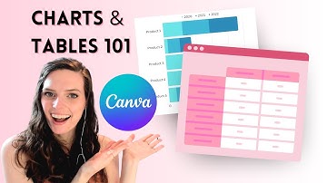 How to use charts, graphs and tables in Canva