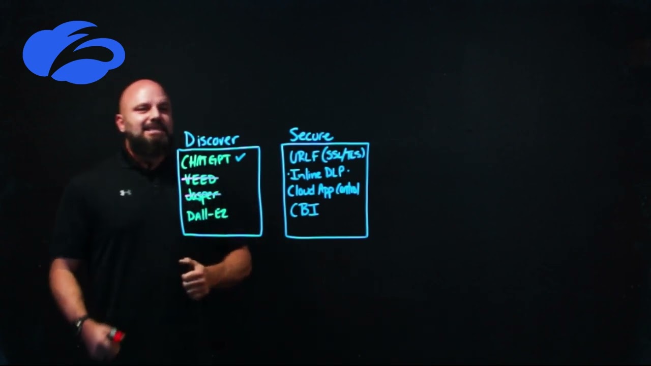 Unlocking the Power of Generative AI: Embrace the Future Safely with Brian Deitch