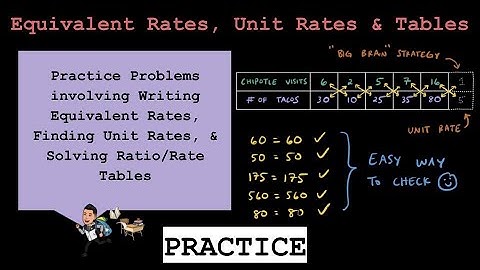 Pre-Algebra: Equivalent Ratios, Rates, Unit Rates, & Ratio/Rate Tables (Practice)