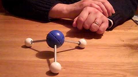 NH3 molecule symmetry