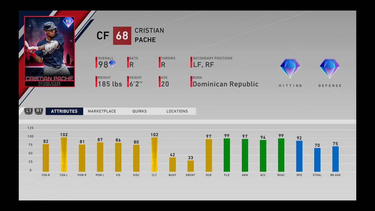 MLB the Show 20: New Ranked Season Rewards. Headliner Set 40 Pack Opening. GT Giveaway.