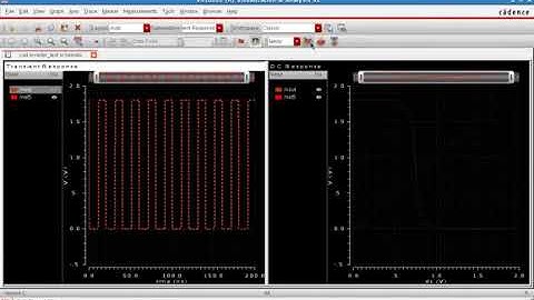 Cadence CMOS inverter Procedure