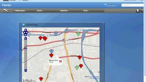 WebSphere Portal works for Banking - Part 2