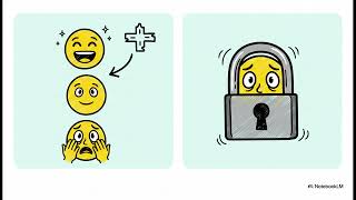Selective Mutism Speech Therapy Dubai | JBR/Dubai Marina/Palm Jumeirah | Speech Therapy