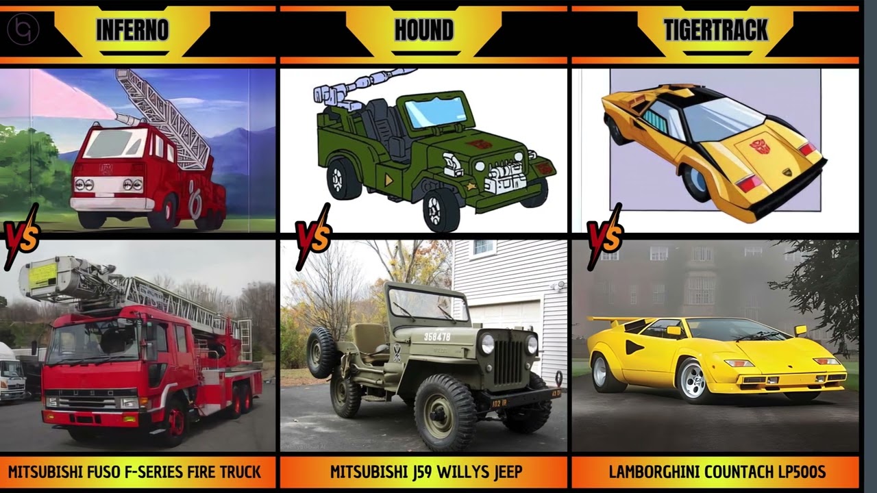 Трансформеры G1 Мультяшная машина против настоящей машины 