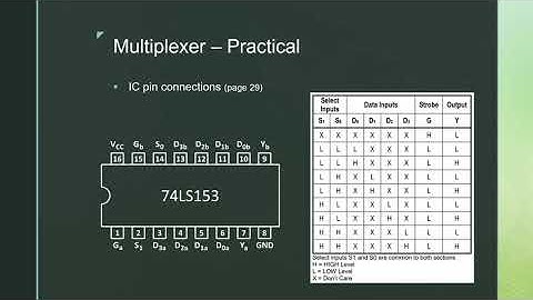 Multiplexers/Demultiplexers, IENX 2215