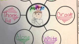 Bubble Maps