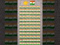 India emoji kahan hai
