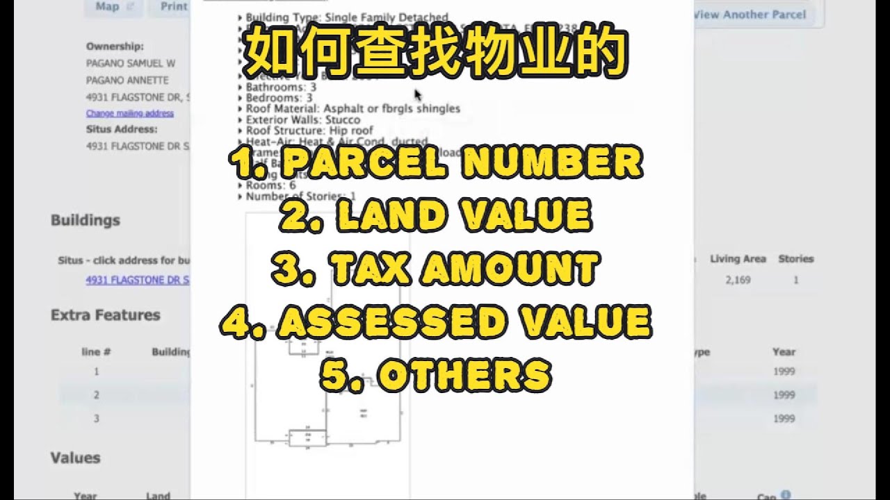 全美通用：如何查找物业的parcel number, legal description , tax amount , land value ...
