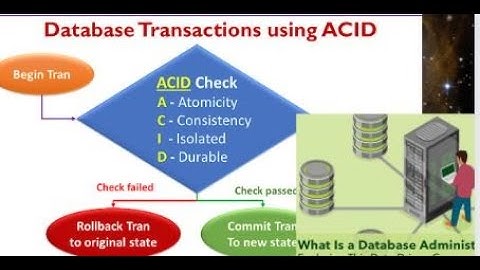 Transaction | Advanced Database Transaction  | what is  database Transaction