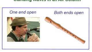 Physics 6.7 Harmonics