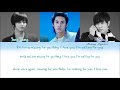 SS501 – BECAUSE I’M STUPID (내 머리가 나빠서) (Han/Rom/Eng) Color Coded Lyrics